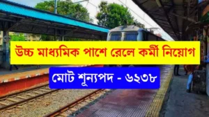 RRB New Recruitment 2025